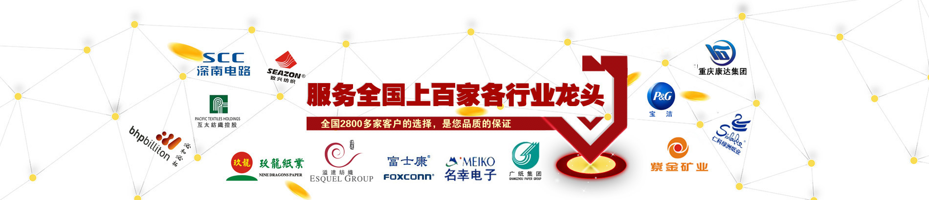 硫酸亞鐵價格